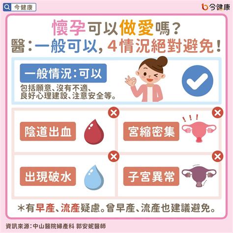 孕後期做愛|懷孕可以愛愛嗎？性行為需不需要戴套？婦產科醫師詳。